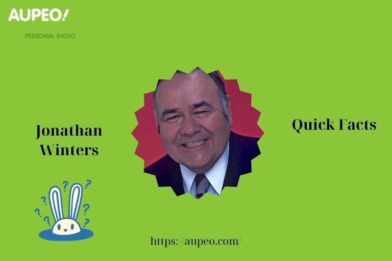 Jonatan Winters Quick Facts
