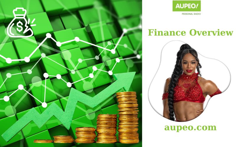 Bianca Belair Financial Review