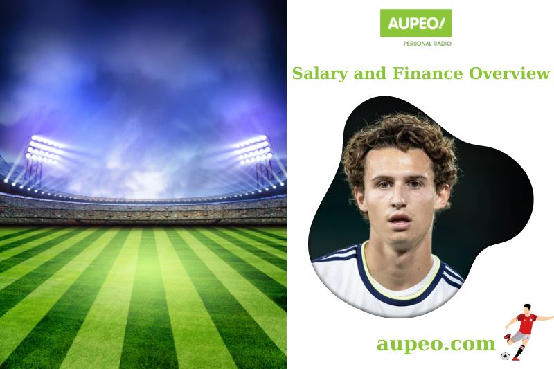 Branden Aaronson's salary and financial review