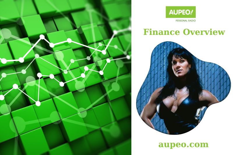 Chyna Financial Review