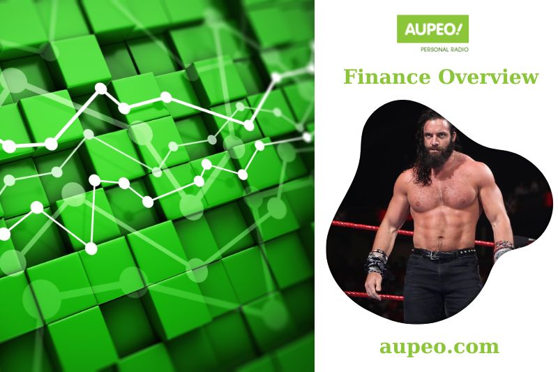 Elijah's financial reviews