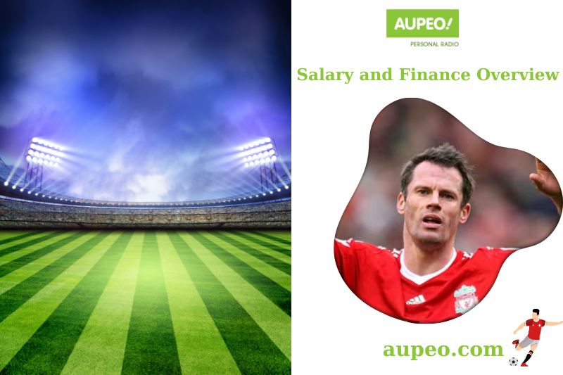 Jamie Karager's salary and financial review
