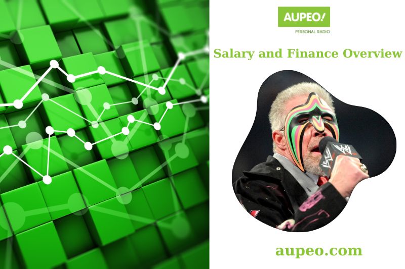 Final Warrior Salary and Financial Review