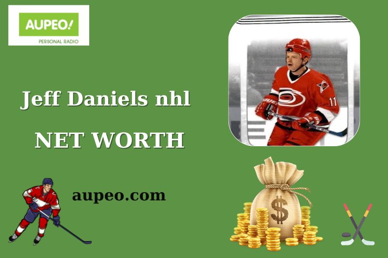 What is Jeff Daniels NHL Net Worth 2024: Exploring His Wealth, Salary, and Achievements What is Jeff Daniels NHL Net Worth 2024: Exploring His Wealth, Salary, and Achievements