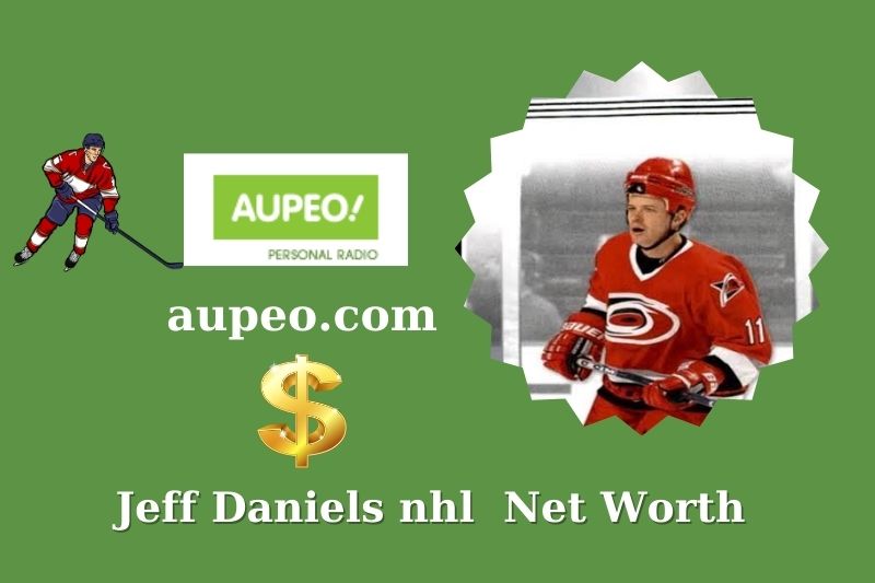 What is Jeff Daniel's NHL Clear Value in 2024
