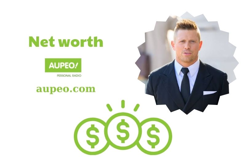 What is the net value of MIZ in 2024