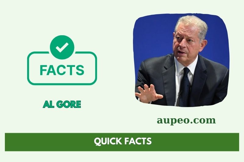 Al Gori's quick facts
