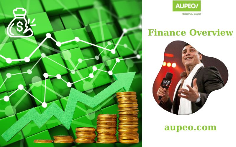 Alberto Del Rio's Financial Review