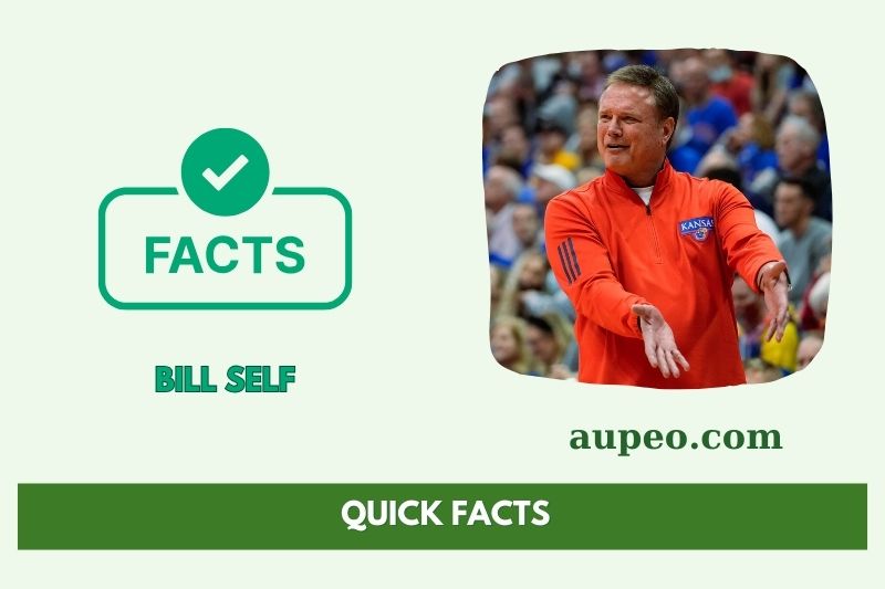 Bill self -quick facts