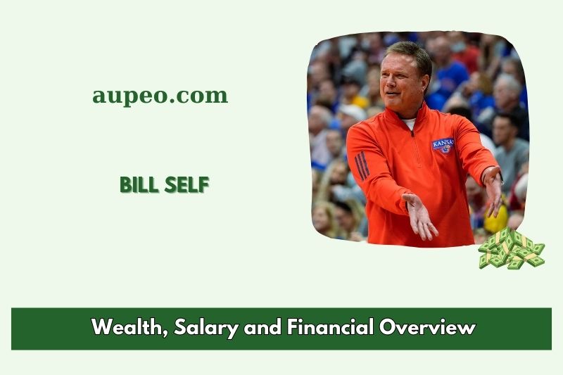 Bill Self -Wealth, Salary and Financial Review