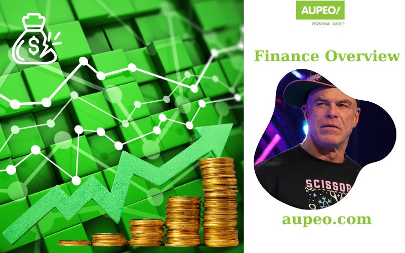 Billy Gun's Financial Review