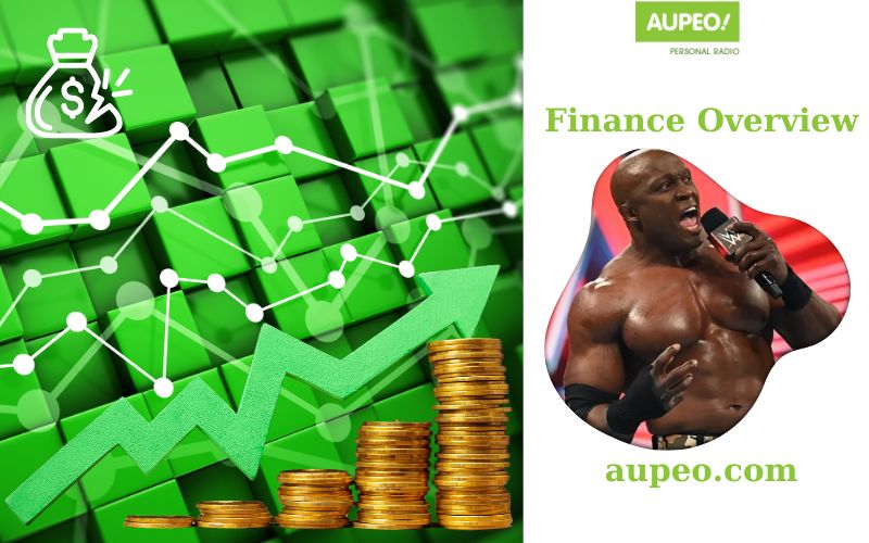 Bobby Lashli's Financial Review