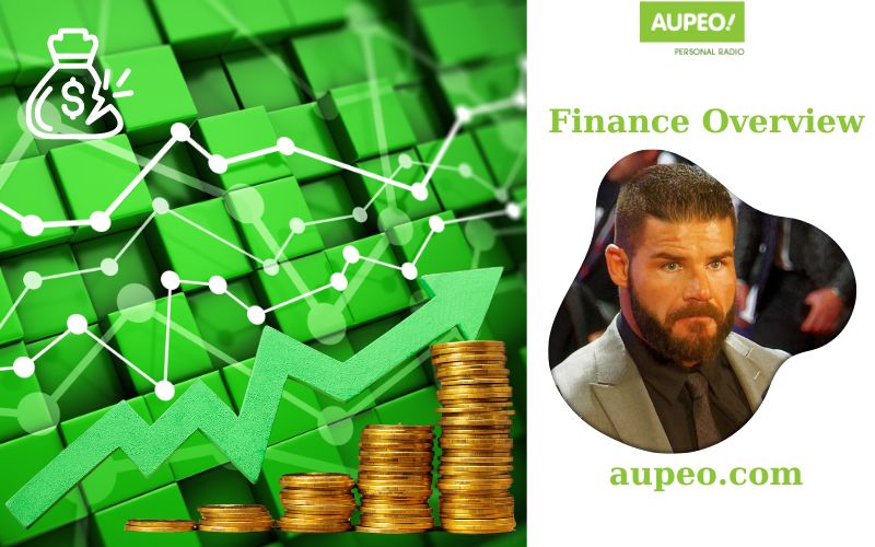 Bobby Roode Financial Review