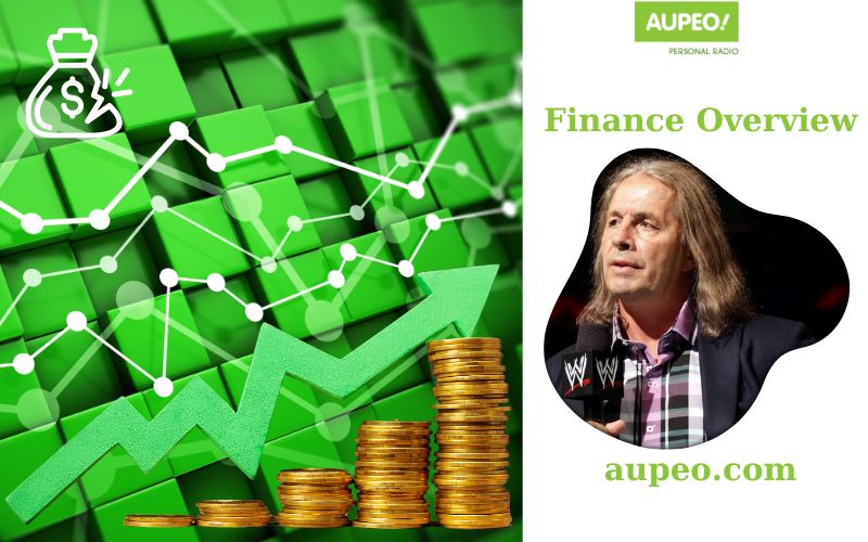 Bret Hart Financial Review