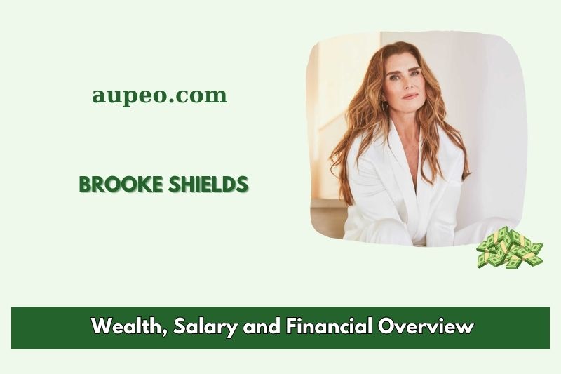 Brock covers wealth, wages and financial reviews