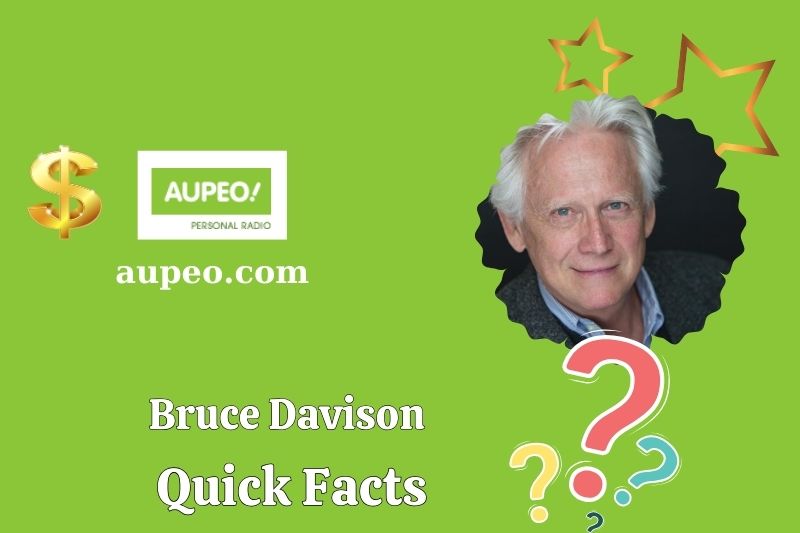 Bruce Davon's quick facts