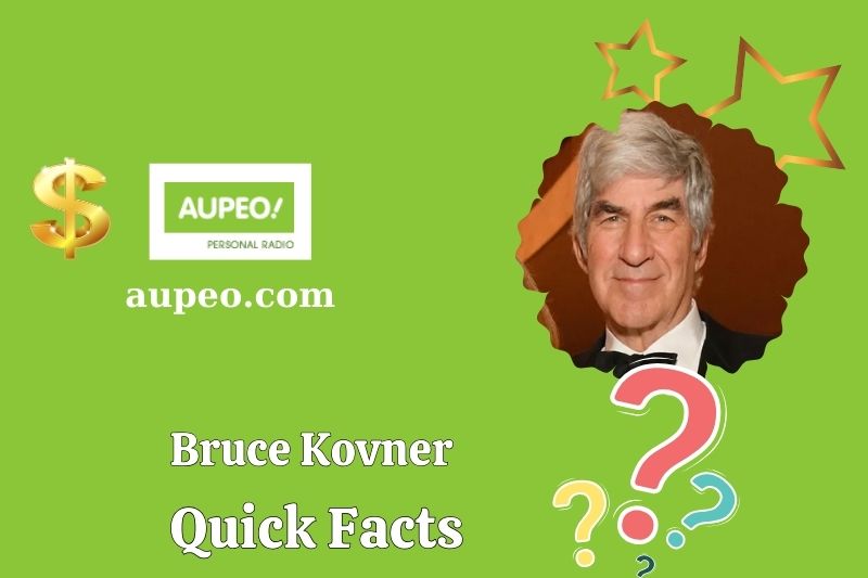 Bruce Kovner Fast Facts
