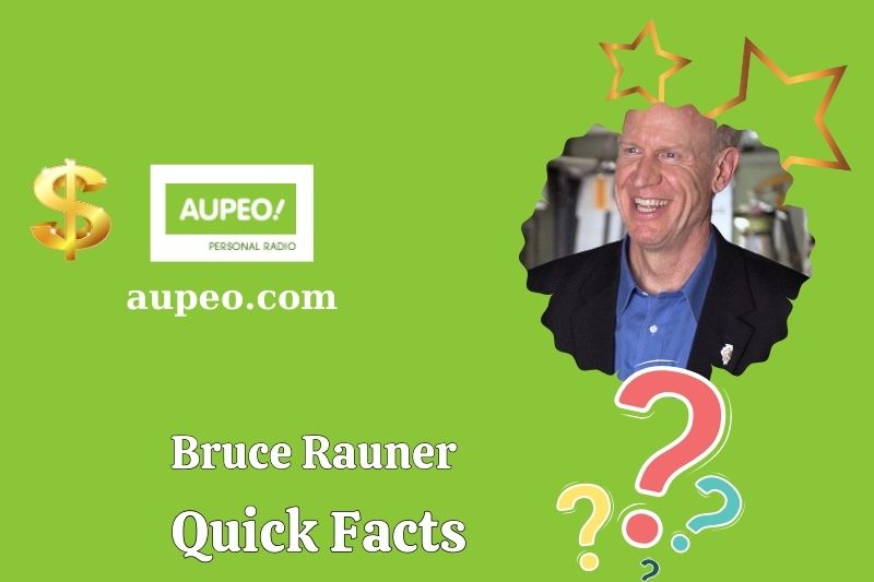 Bruce Rowner Fast Facts