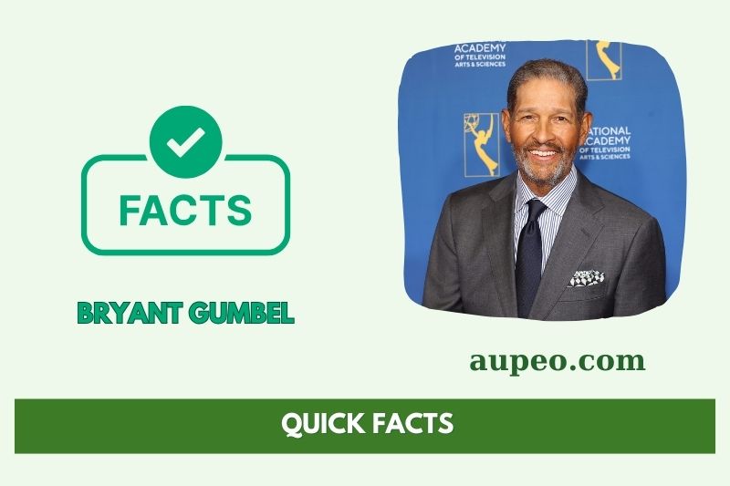 Bryant Gumbel Fast Facts