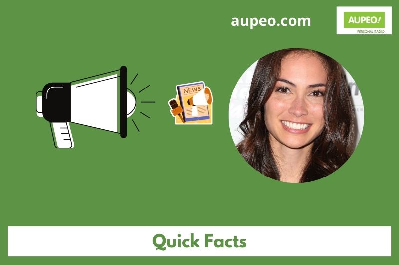 Caitlin Mchugh Quick Facts