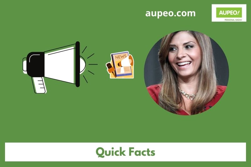 Callie Thorne Fast Facts