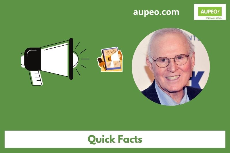 The rapid facts of Charles Grodin