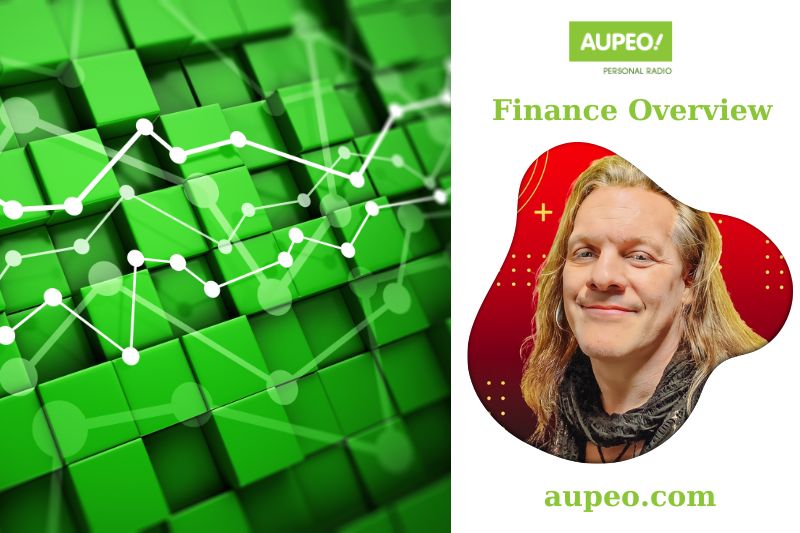 Chris Jericho's Financial Review