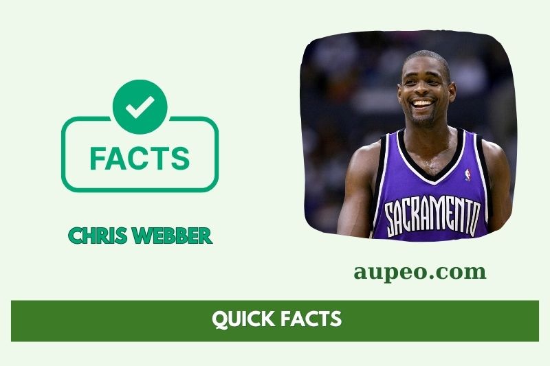 Chris Weber's Quick Facts