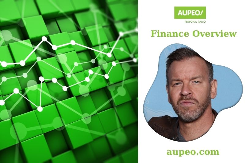 Christian Cage Financial Review
