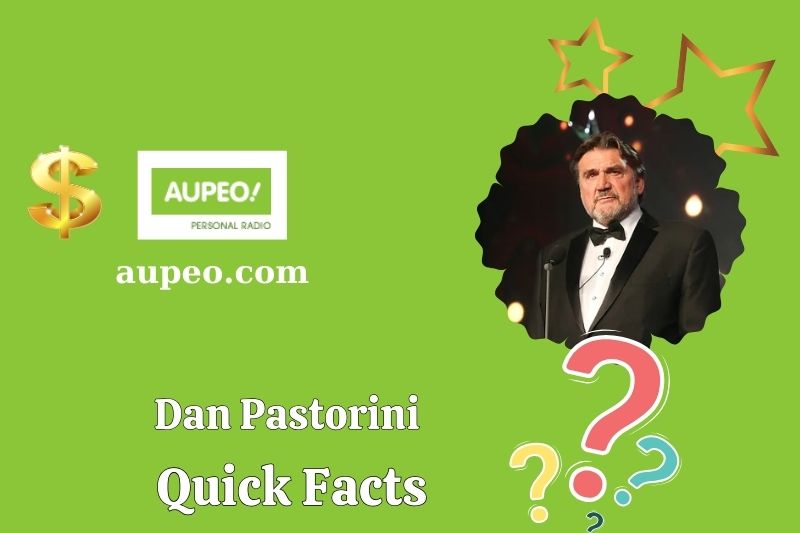 Dan Pastorin's fastest facts