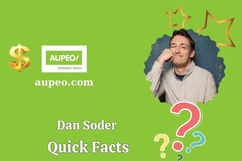 Quick facts of Dan Soder