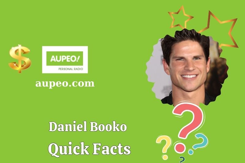 Quick facts of Daniel's book