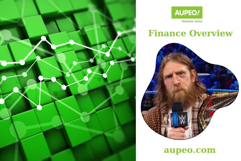 Daniel Brian Financial Review