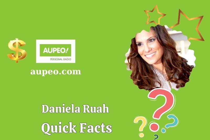 Daniela ruah fast facts