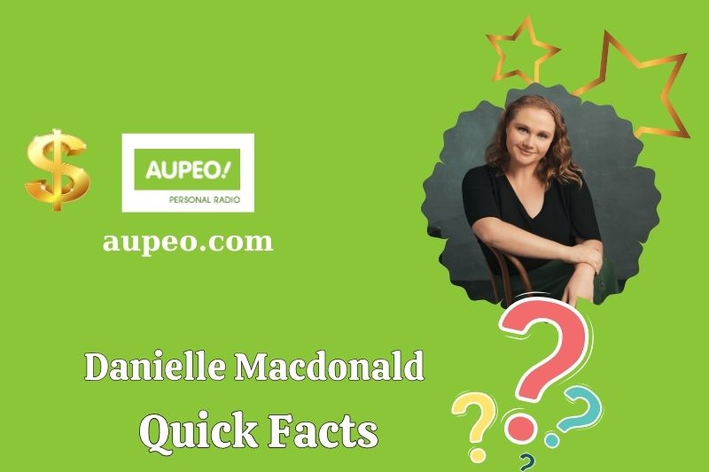 Danielle Macdonald Fast Facts