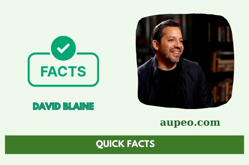David Blain's Fast Facts