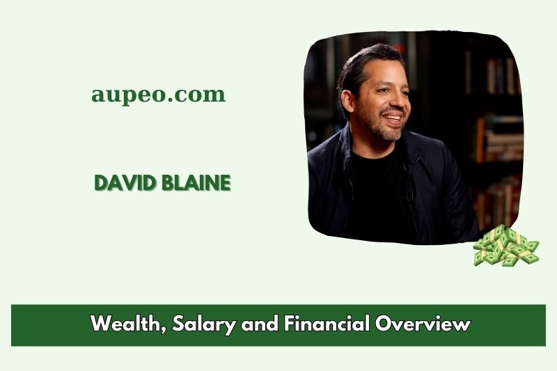 David Blein's wealth, salary and financial review