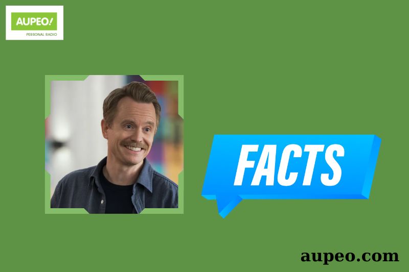 David Hornsby Fast Facts