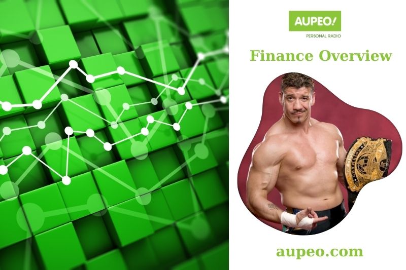 Eddie Guerero Financial Review