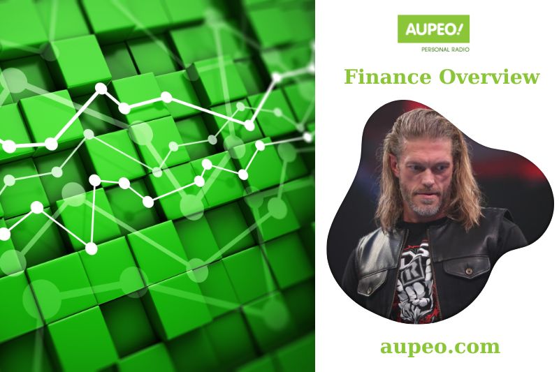 Edge Wrestler Financial Review