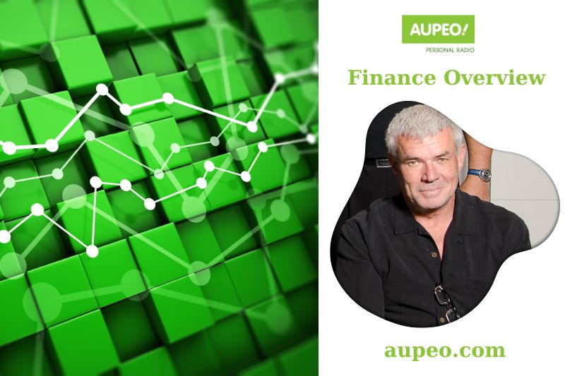 Eric Bishof Financial Review