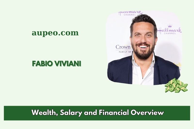 Fabio viviani wealth, salary and financial review