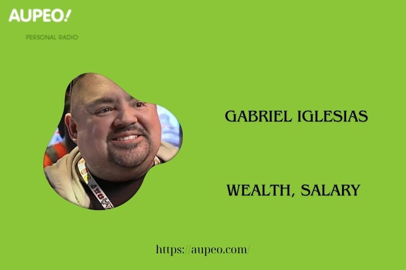Gabriel Iphlesus wealth, salary and finance review