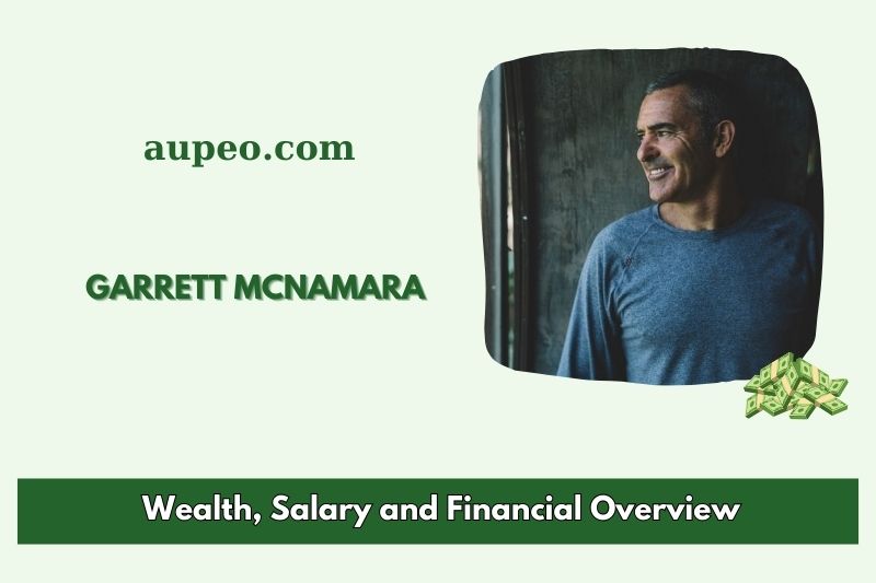 Garrett McNamara wealth, salary and financial review