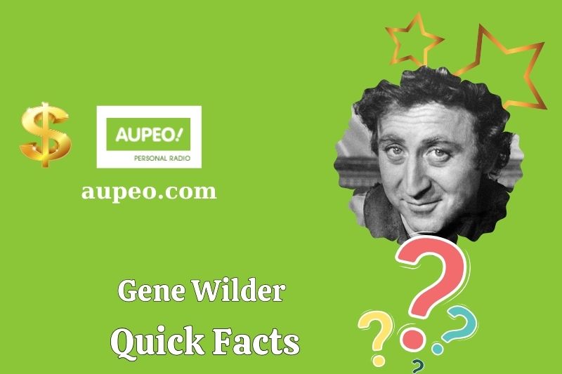 Gene Wilder Rapid Facts
