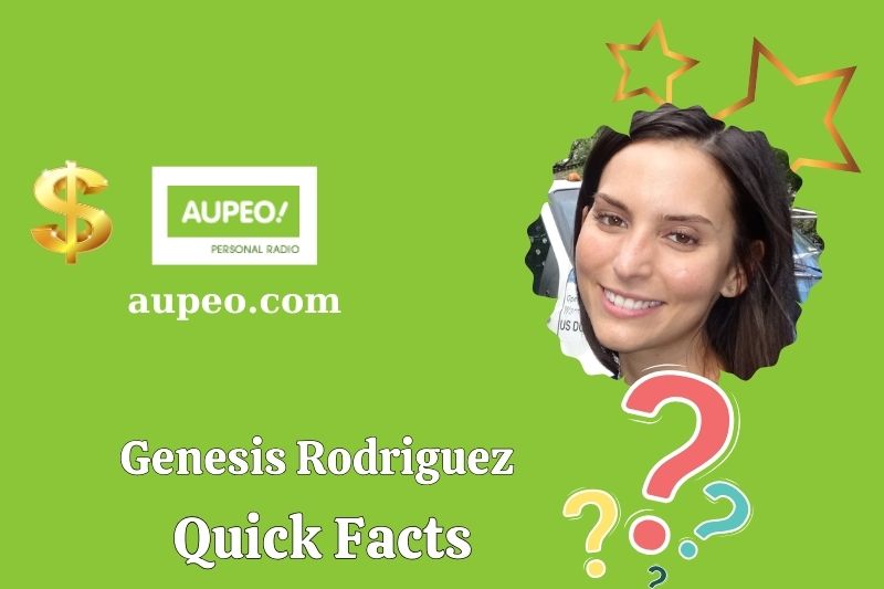 Genesis Rodriguez Fast Facts