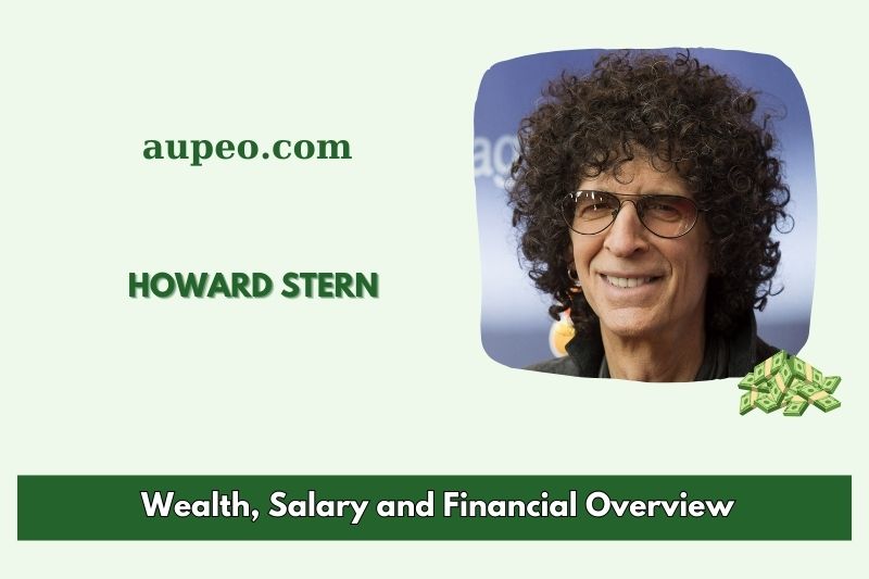 Hovard harsh wealth, salary and financial review