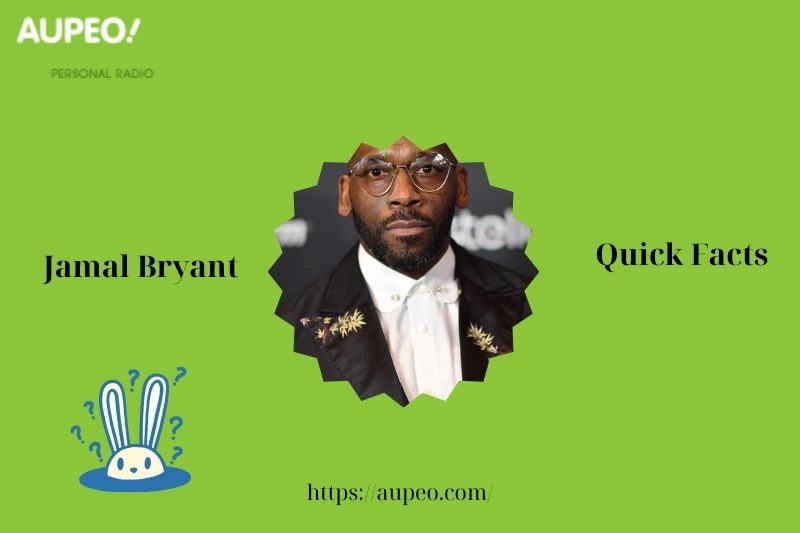 The fastest facts of Jamal Briant
