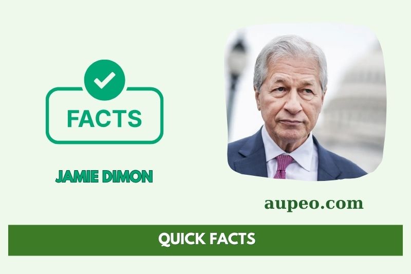 Jamie Dimon's Quick Facts