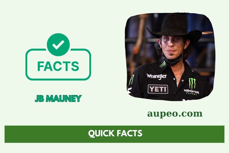 JB Mauney Fast Facts